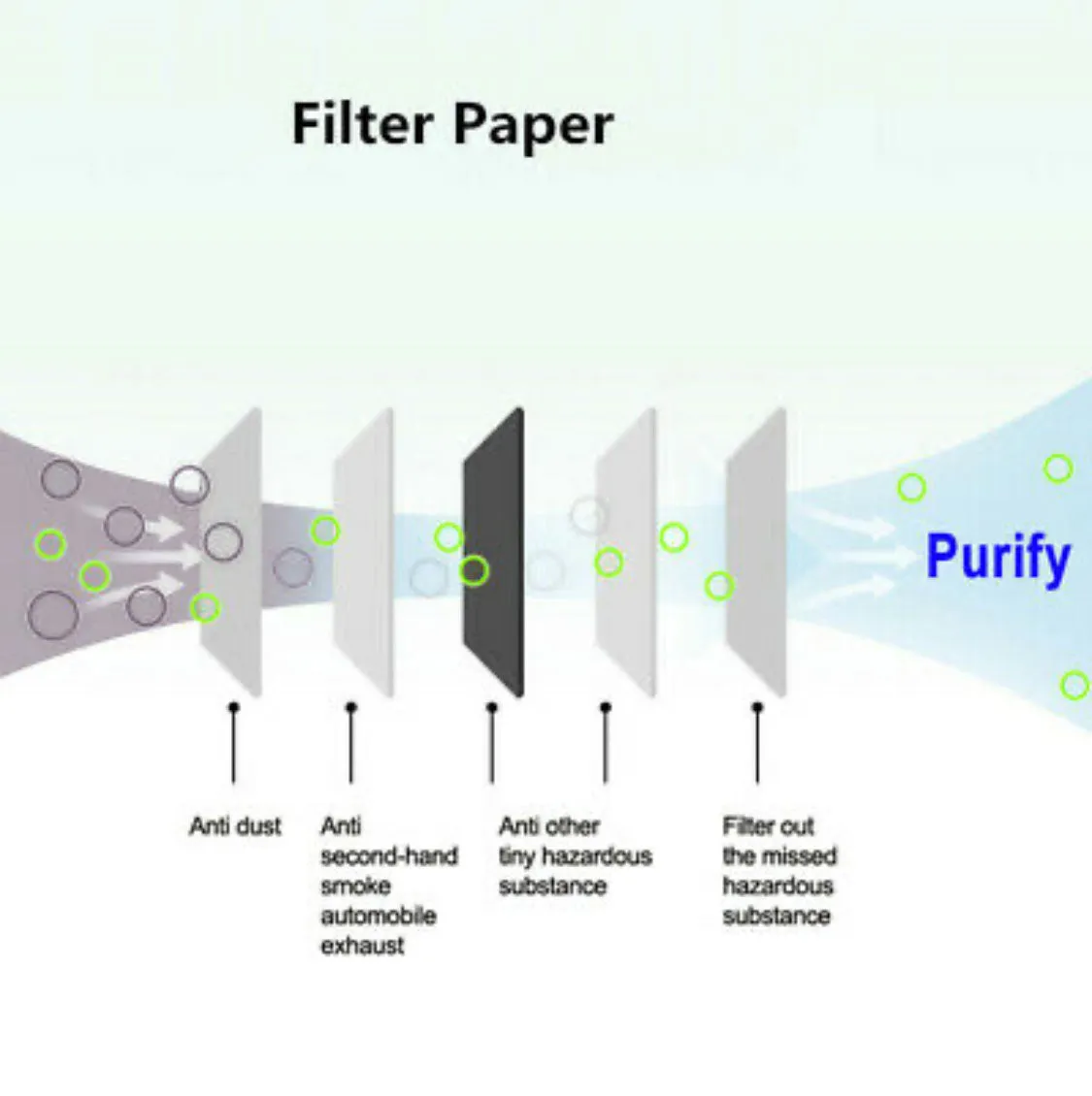 DGA Protective Mask - Gallero- Puro Mex -  W/filter